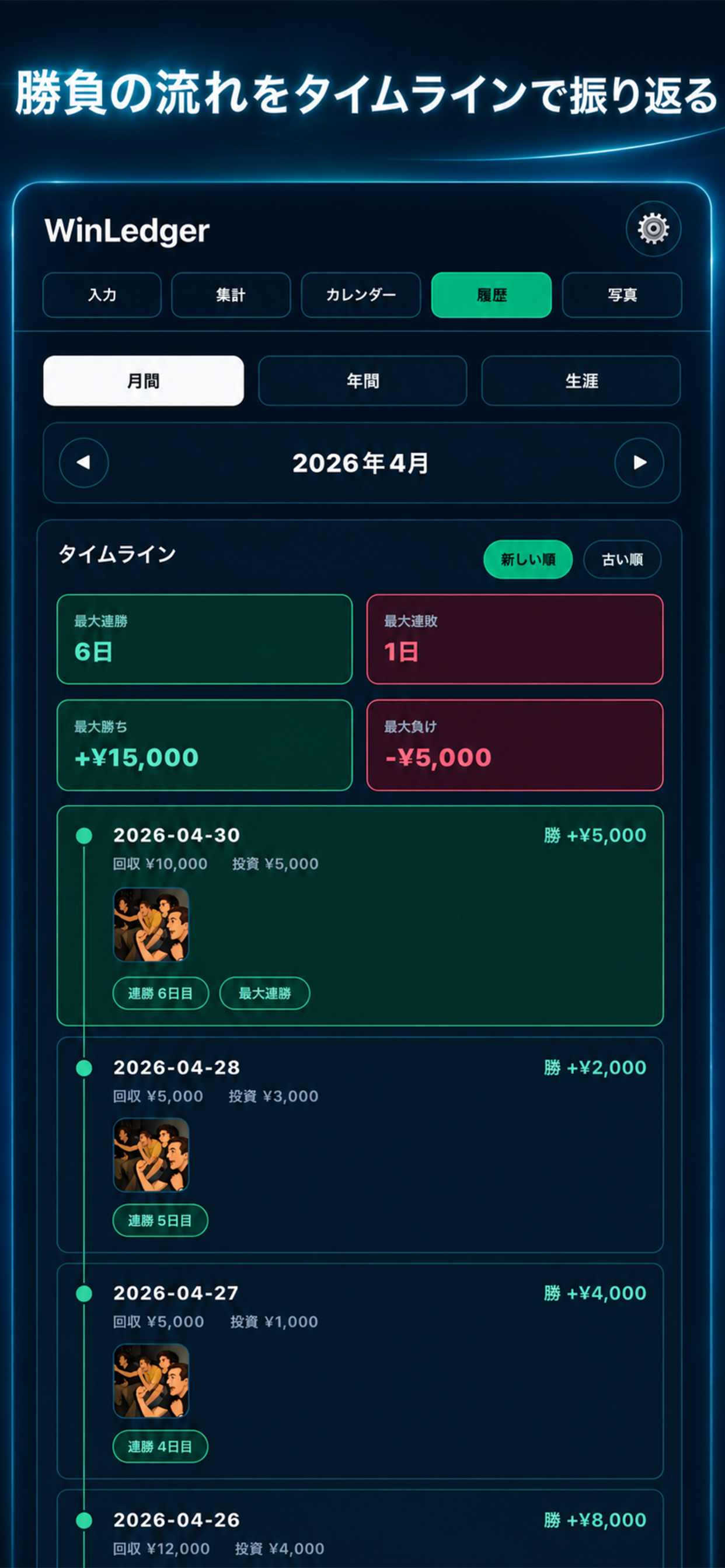 履歴タイムライン画面